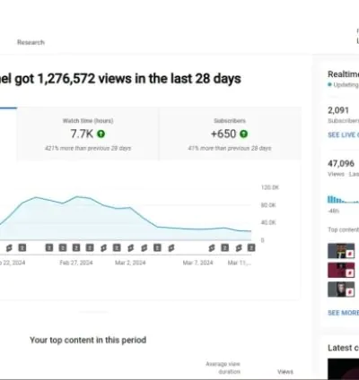 I will create 30 1 hour meditation relaxing music videos