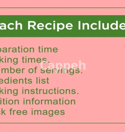 I will write high quality recipes for recipe book cookbook and ebook