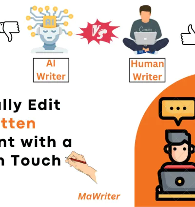 I will proofread and edit ai written content