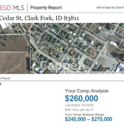 I will provide cma report for residential properties