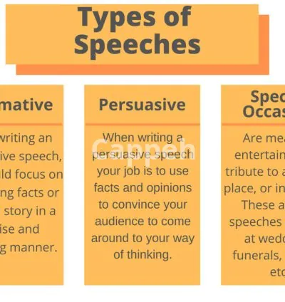 I will write you the perfect speech in french for any occasion