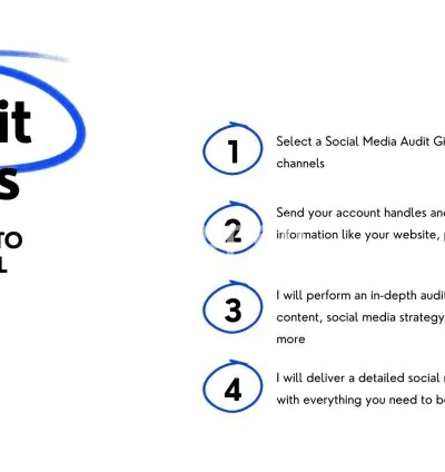 I will social media and content strategy audit for your brand