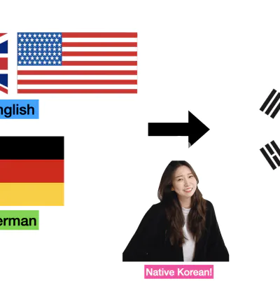 I will translate your game english to korean and german to korean