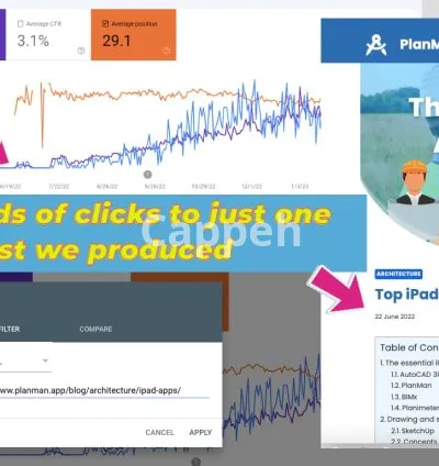 I will write an effective blog post for your site