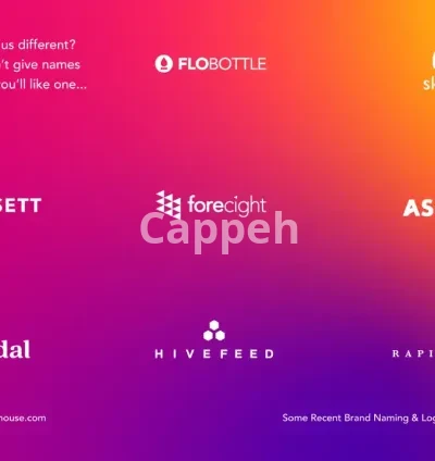 I will develop strategic brand names, ready to trademark