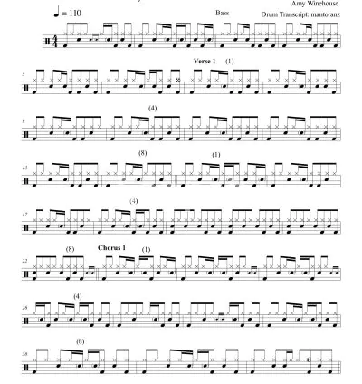 I will transcribe and make a drum sheet of any song you need