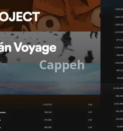 I will make an anime ghibli style piece for you