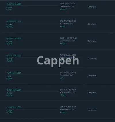 I will teach you 3commas strategies to setup your crypto bot