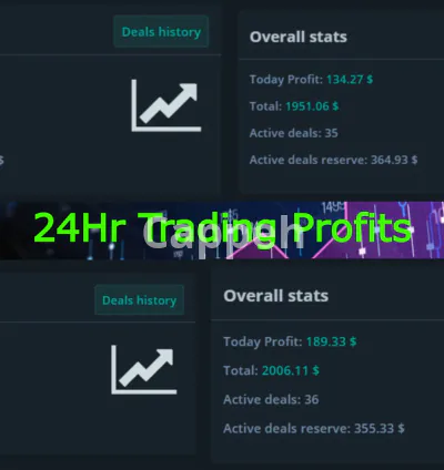 I will teach you 3commas strategies to setup your crypto bot