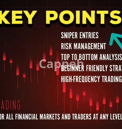 I will teach you my own low risk crypto and forex day trading profitable strategy