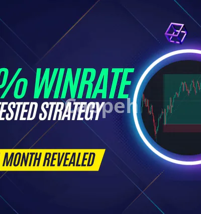 I will teach you my best profitable trading strategy for crypto forex and stocks