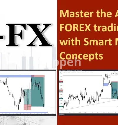 I will teach you to master forex trading with ict concepts