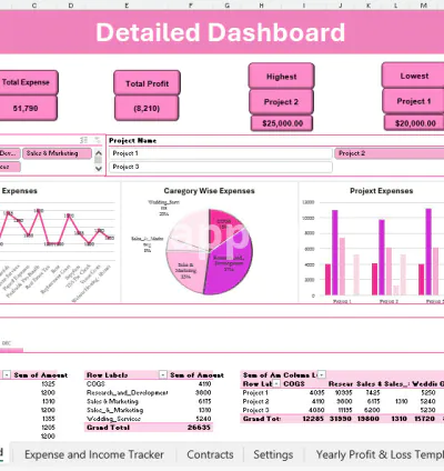 I will design an easy budget planner, balance, income and expense sheet