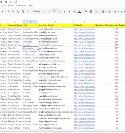 I will find of USA investor or active angel investors email list from crunchbase pro