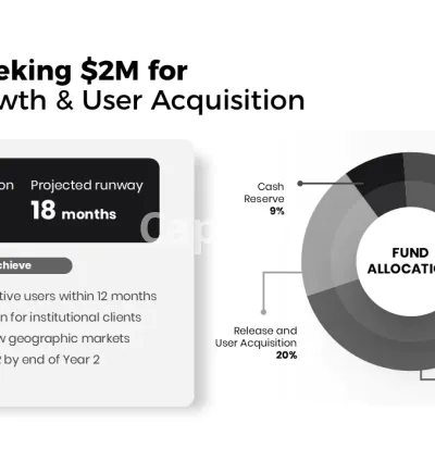 I will write and design fundraising deck