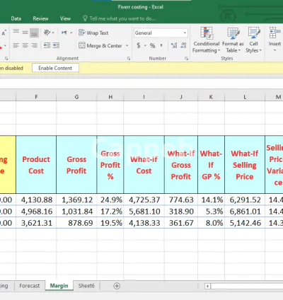 I will calculate product cost price and analyze profit margin