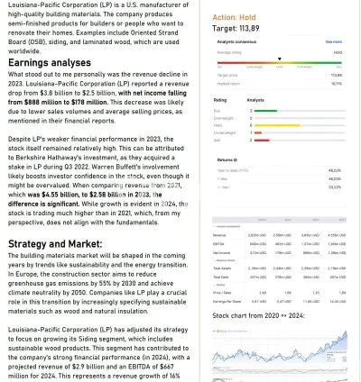 I will write you a stock research report with analysis