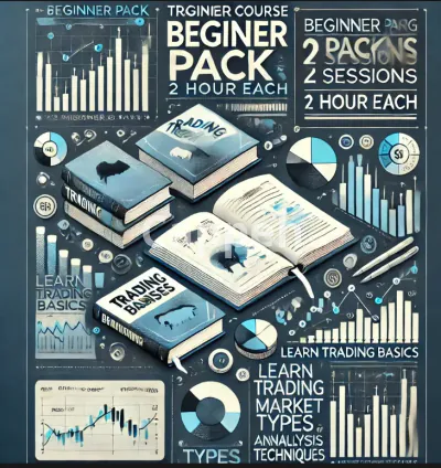 I will teach you the basics of trading