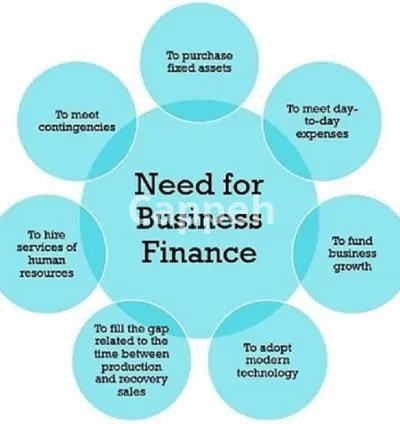 I will help you build business credit in less than 90 days