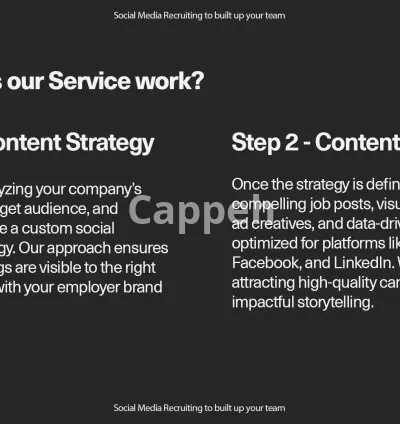 I will create a social recruiting campaign for your employee acquisition