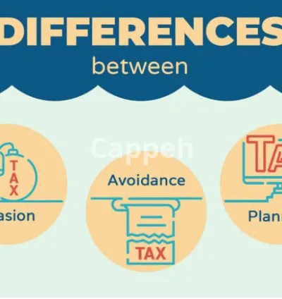 I will do UK tax planning and answer your UK tax queries