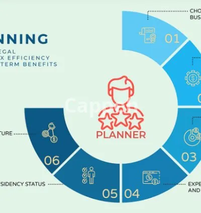 I will do UK tax planning and answer your UK tax queries