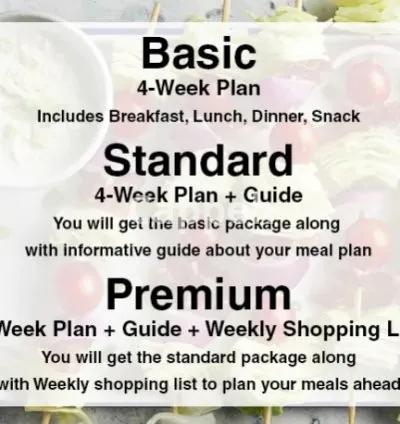 I will provide you 4 week vegan meal plan