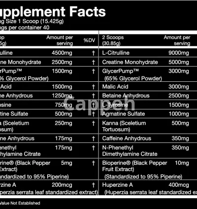 I will create your supplement formula