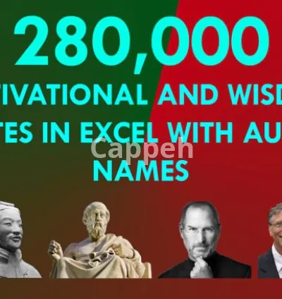 I will give 280,000 motivational and wisdom quotes in excel