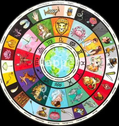 I will cast any custom spell you need according to situation