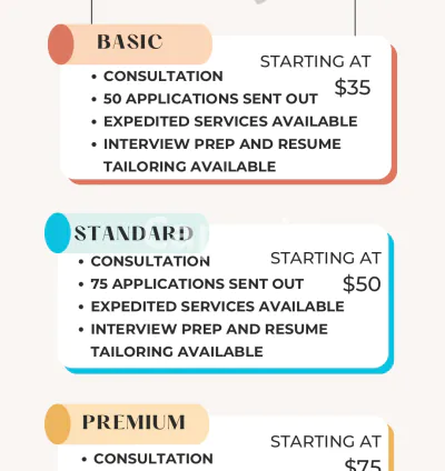 I will search and apply for 500 jobs for you in 24hrs