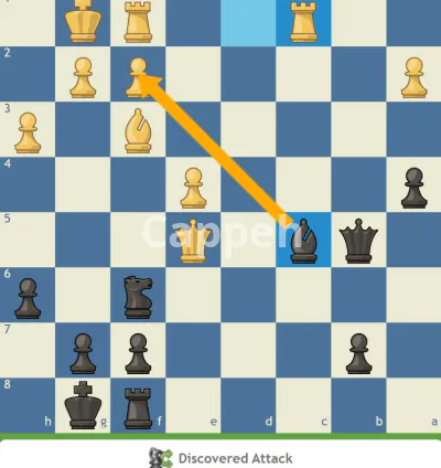 I will be your chess tutor