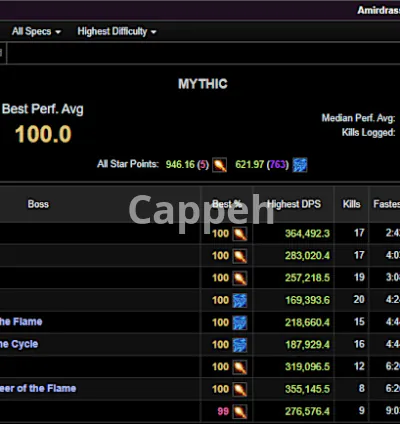 I will coach you how to play mage in world of warcraft