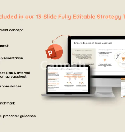 I will craft your ultimate employee engagement strategy