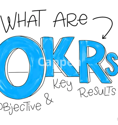 I will support you to setup, manage and measure okrs