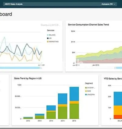 I will help you with data analysis using amazon quicksight