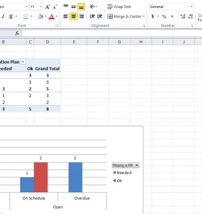 I will help with your excel project