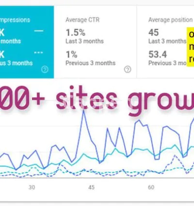 I will create a content plan for your blog