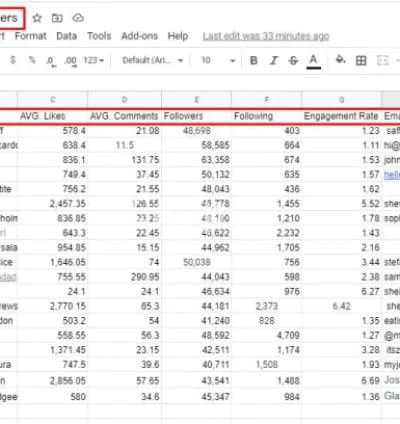 I will research and find instagram influencer marketing for your niche brand